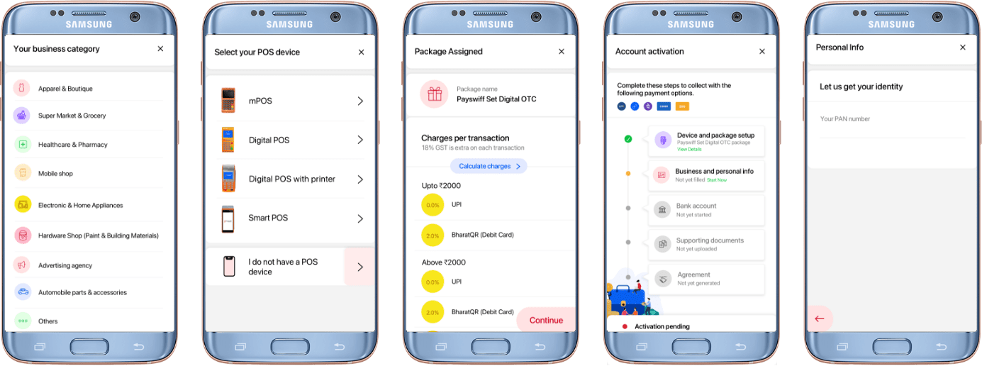 Business category, POS device selection, assigned package and account activation checklist