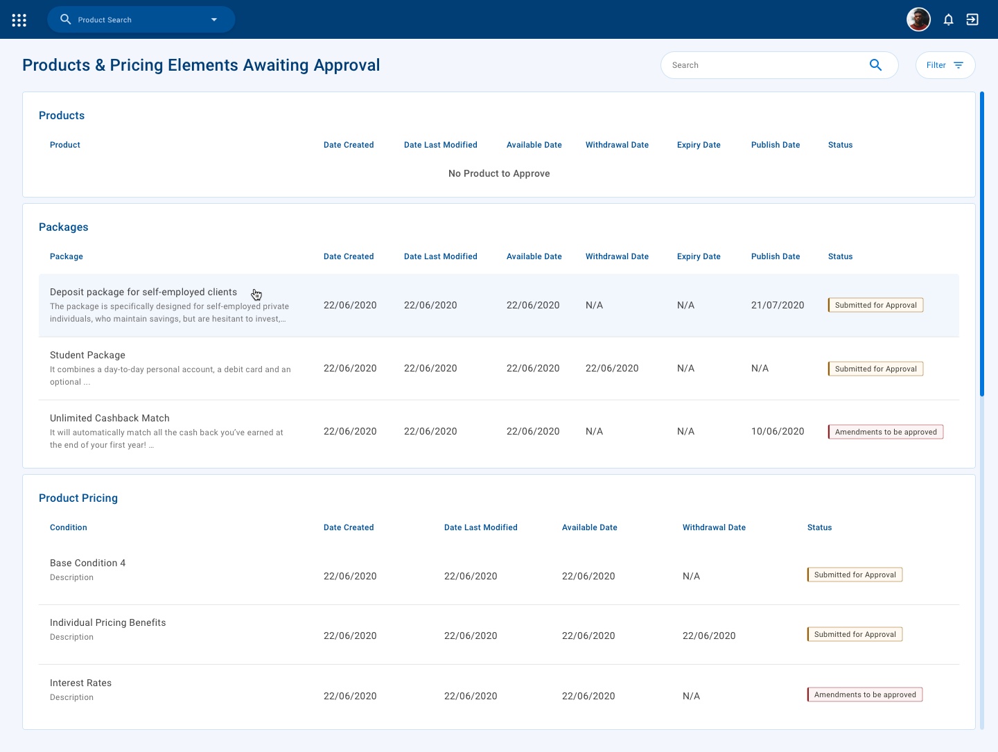 Products and pricing elements awaiting approval, grouped by products, packages and pricing