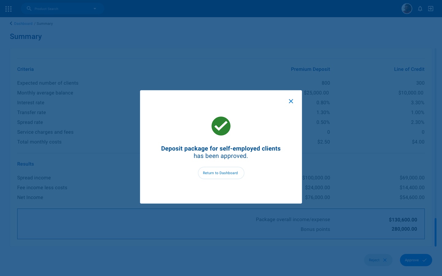 Deposit package for self-employed clients has been approved